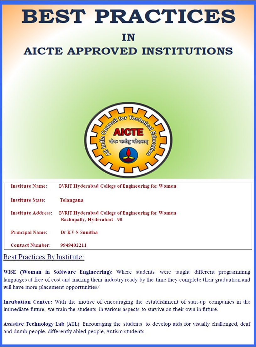 Read more about the article Best Practices in Approved Colleges by AICTE