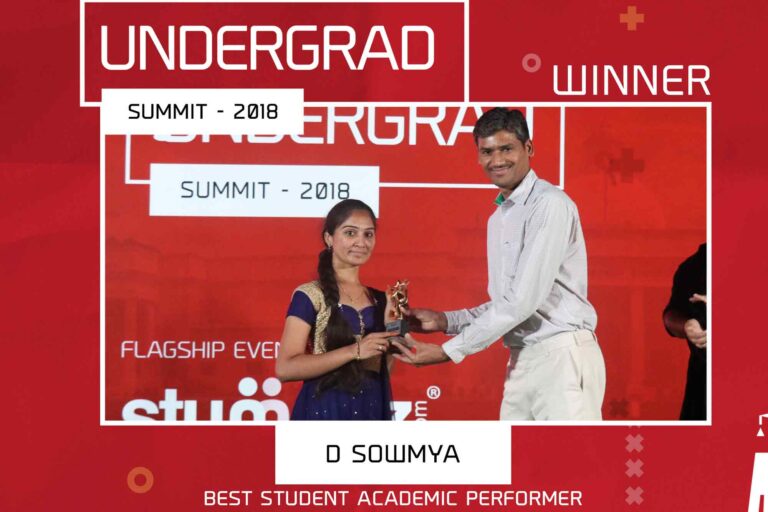 Read more about the article Stumagz – Undergrad Summit – 2018